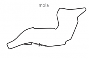 08-imola